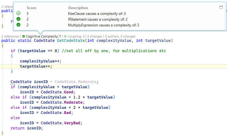 Cognitive Complexity in action